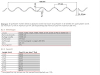 Neptunus vezelcement golfplaat natuurgrijs 295x110cm 40 platen - afbeelding 2 van  2