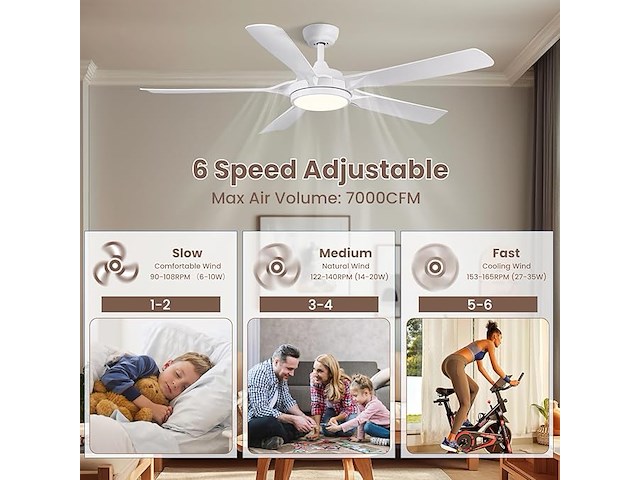 Newday plafondventilator (142 cm) - afbeelding 3 van  6