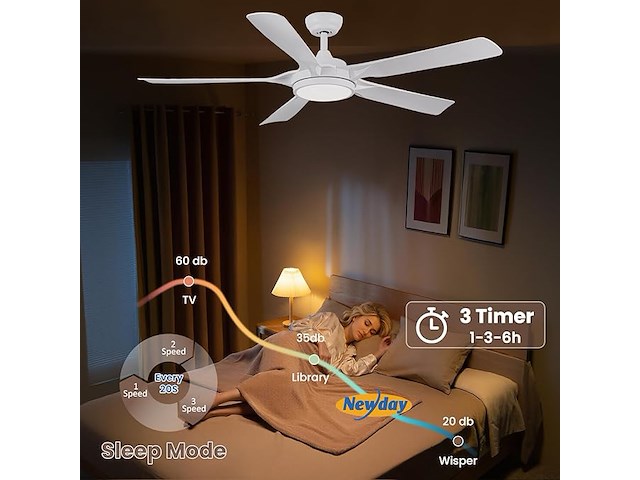 Newday plafondventilator (142 cm) - afbeelding 5 van  6