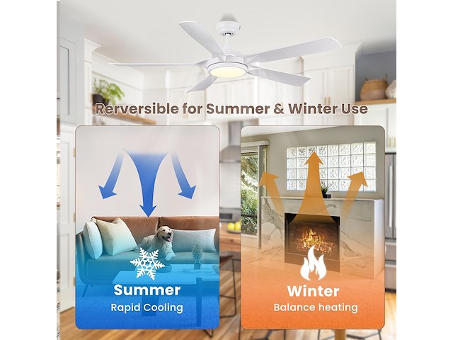 Newday plafondventilator (142 cm) - afbeelding 6 van  6