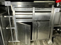 Nfrico rvs werktafel