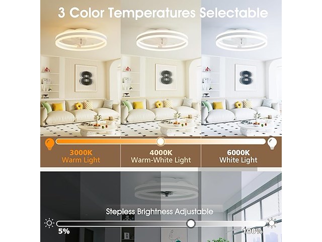 Niorsun 19.7 led plafondlamp met ventilator - afbeelding 3 van  3
