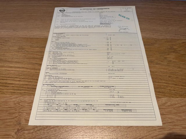 Nissan qashqai, 2020 - afbeelding 32 van  41