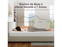 Novilla 7-zone schuimmatras 90x190 cm, 12 cm, ademend afneembaar bekleding wasbaar op 60° - oeko-tex & certipur-us gecertificeerd - afbeelding 4 van  6