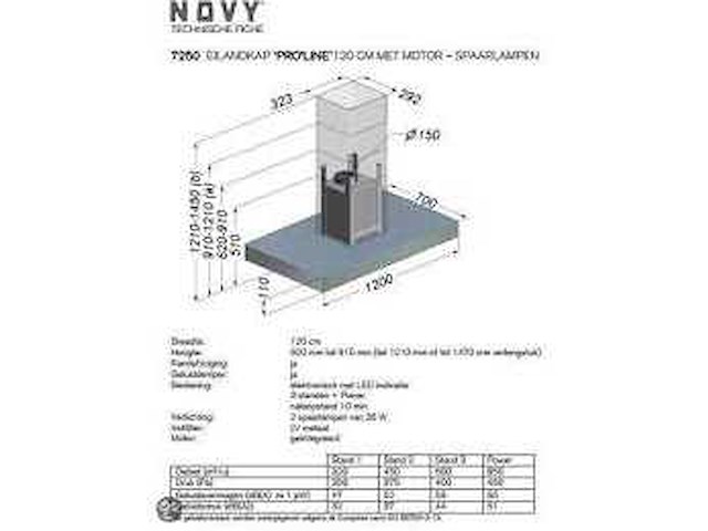 Novy - 7251 proline - afzuigkap - afbeelding 2 van  2