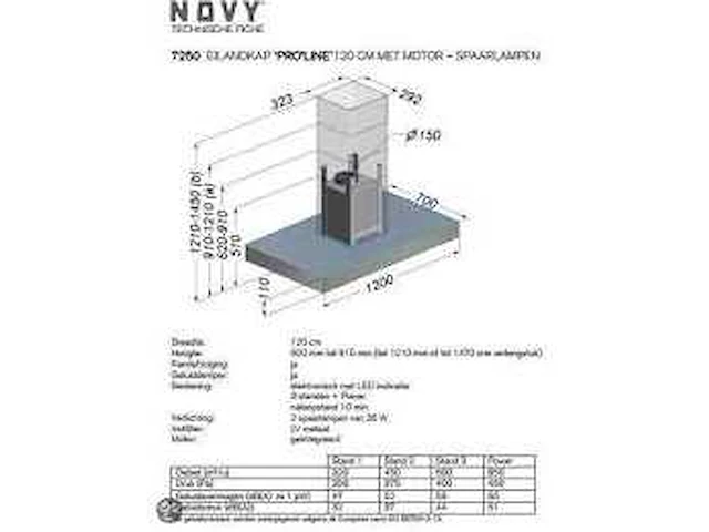 Novy - 7251 proline - afzuigkap - afbeelding 2 van  2
