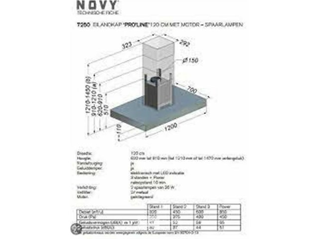 Novy 7250 proline - afbeelding 2 van  2