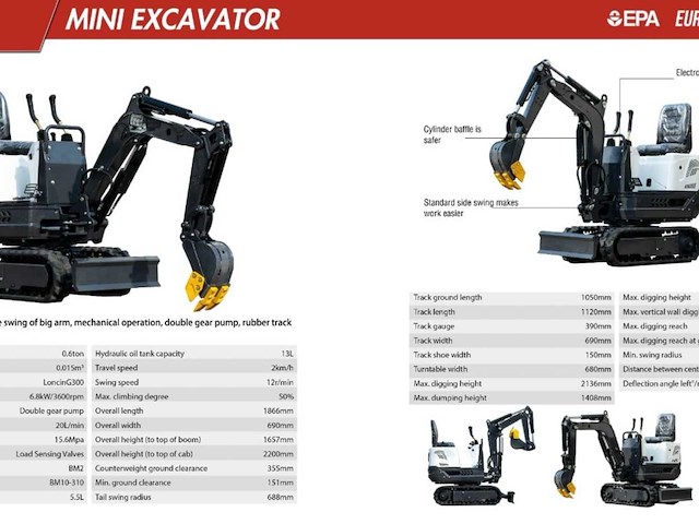 Nuoman 1.2t minigraafmachine slecht 23h! - afbeelding 5 van  11