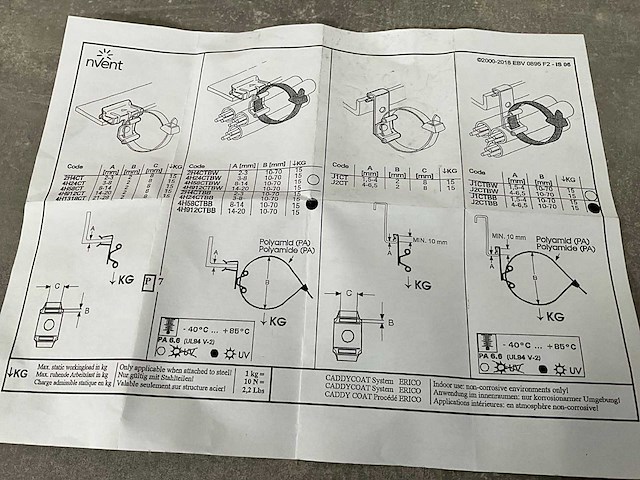 Nvent 5.59 kg houders voor kabelbinders met flensklem - afbeelding 7 van  7
