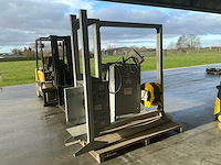 Oms omsnoeringsmachine - afbeelding 5 van  5