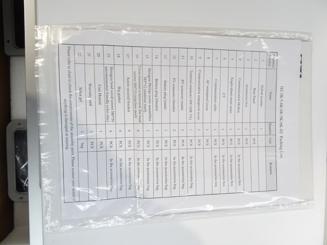 Omvormer saj - afbeelding 3 van  5