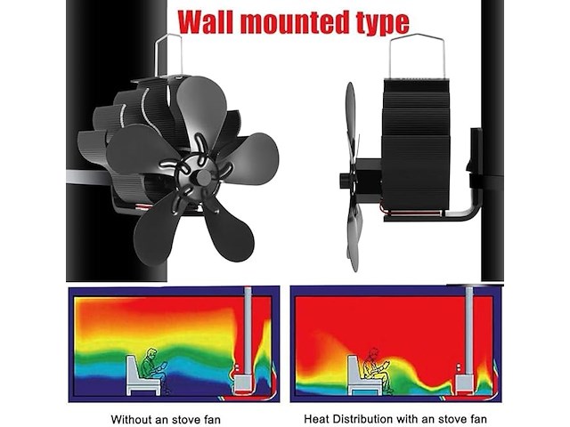 Open haardventilator - afbeelding 5 van  7