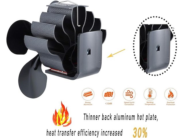 Open haardventilator - afbeelding 7 van  7