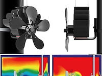 Open haardventilator - afbeelding 5 van  7