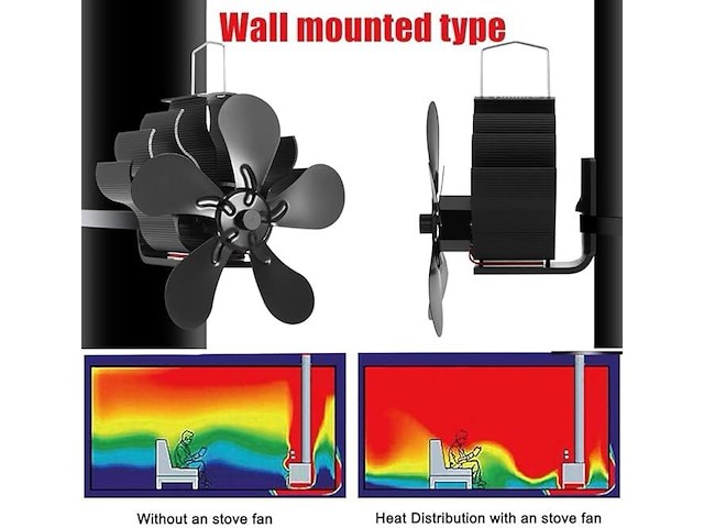 Open haardventilator - afbeelding 5 van  7
