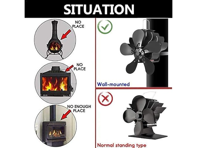 Open haardventilator - afbeelding 4 van  7