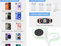 Oplaadstation voor meerdere apparaten - afbeelding 4 van  4