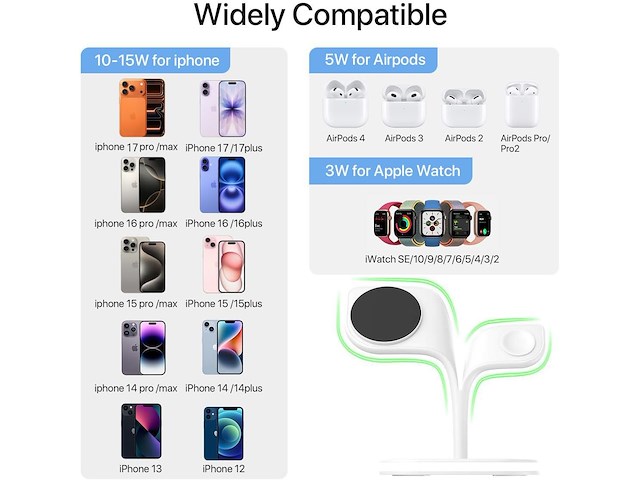 Oplaadstation voor meerdere apparaten - afbeelding 4 van  4