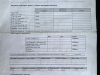 Oplegger aanhanger noyens - afbeelding 54 van  59