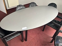 Ovale tafel