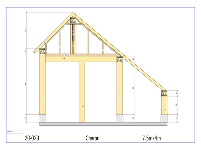 Overkapping, charon - afbeelding 9 van  12