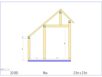 Overkapping, max - afbeelding 10 van  12