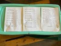 Overtrekhoezen stafels (190x) - afbeelding 2 van  5