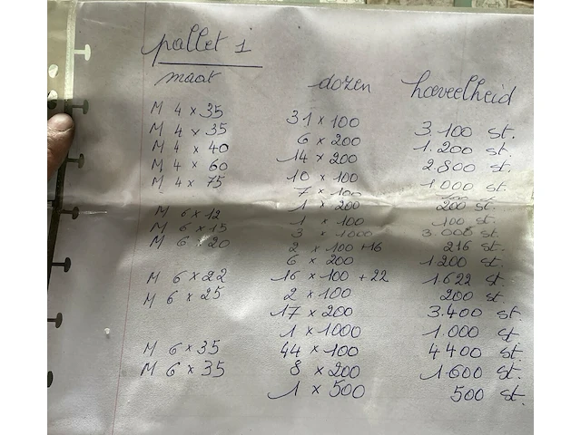 Pallet industriële bouten - afbeelding 6 van  6