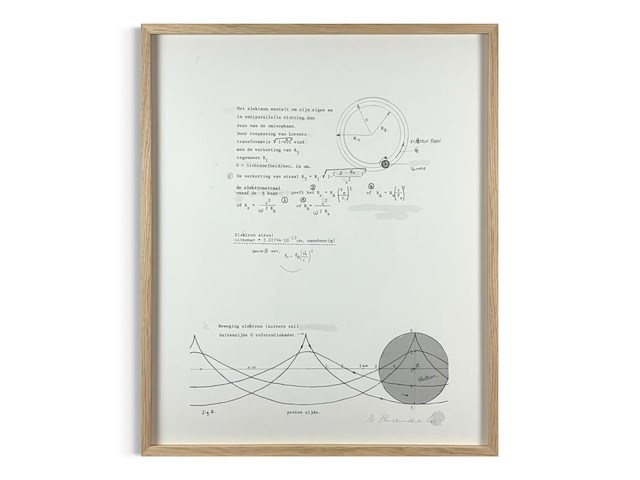 Panamarenko - efil nailati (11 litho's) - gesigneerd - afbeelding 9 van  12