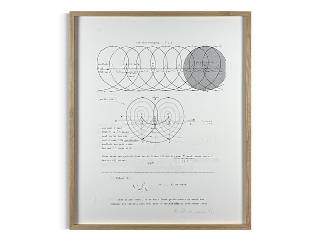Panamarenko - efil nailati (11 litho's) - gesigneerd - afbeelding 12 van  12