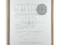 Panamarenko - efil nailati (11 litho's) - gesigneerd - afbeelding 12 van  12