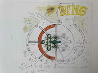 Panamarenko - afbeelding 1 van  2