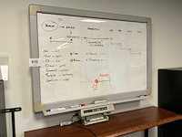 Panasonic kx-b530 elektronisch whiteboard - afbeelding 1 van  3