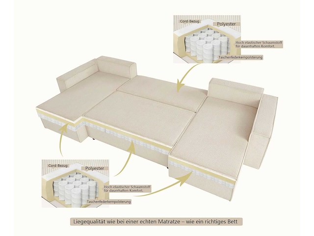 Panoramische hoekbank - cabriotisch - beige geribde stof - afbeelding 15 van  18