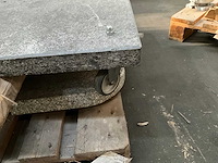 Parasolvoet graniet - afbeelding 3 van  3