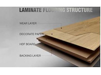 Parket-laminaat - afbeelding 2 van  3