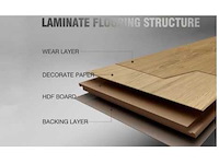 Parket-laminaat - afbeelding 1 van  3