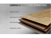 Parket-laminaat - afbeelding 1 van  2