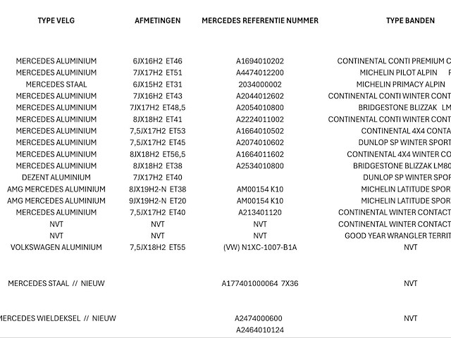 Partij autobanden en velgen - afbeelding 15 van  22