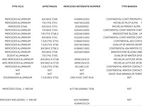 Partij autobanden en velgen - afbeelding 15 van  22