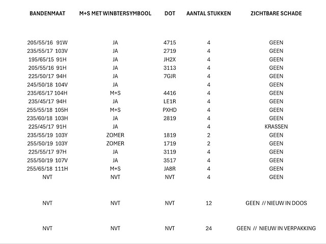 Partij autobanden en velgen - afbeelding 16 van  22