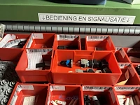 Partij bedienings- en signalisatiecomponenten - afbeelding 43 van  123