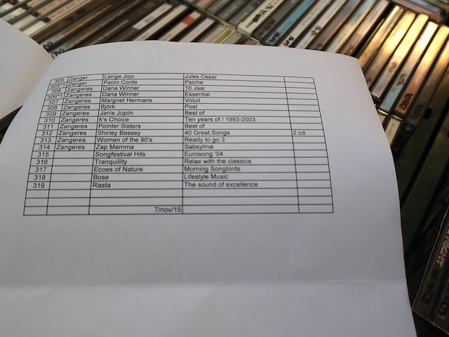 Partij cd - afbeelding 4 van  12