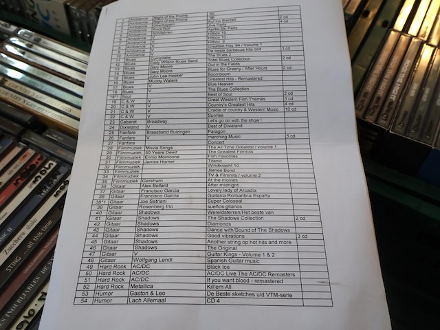 Partij cd - afbeelding 9 van  12