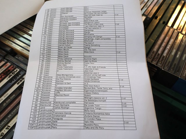 Partij cd - afbeelding 10 van  12