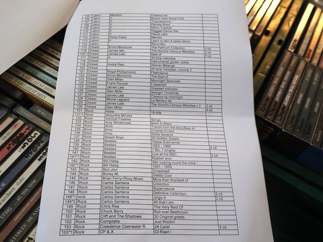 Partij cd - afbeelding 11 van  12