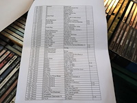 Partij cd - afbeelding 11 van  12