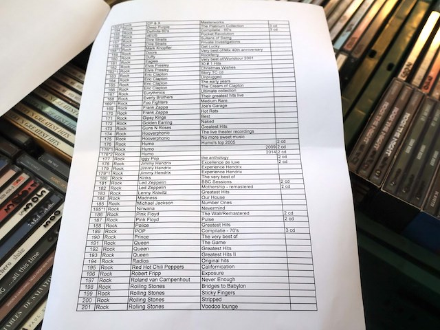 Partij cd - afbeelding 12 van  12