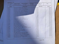 Partij divers deurbeslag yale - afbeelding 2 van  14