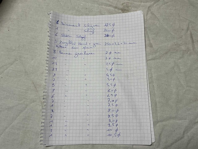 Partij diverse handgereedschappen - afbeelding 10 van  19